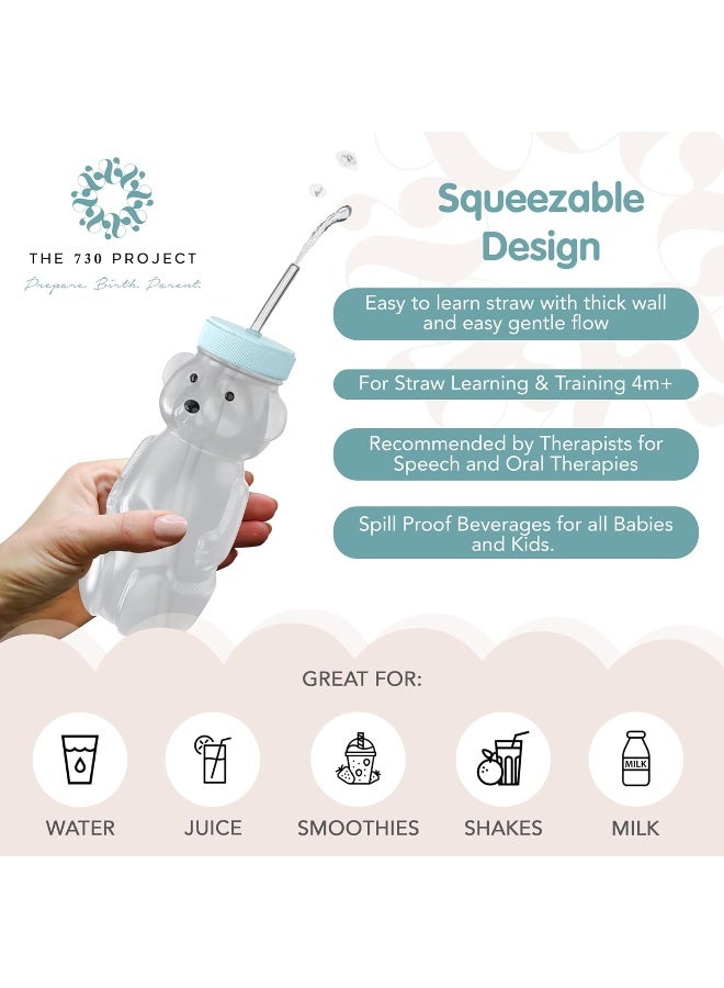 The 730 Project Honey Bear Straw Cup for Babies, 8-oz Honey Bear Cup with Lid, 3-Pack Therapy Learning Honeybear Straw, Baby Bottle Set, Blizzard AQUA - Image 4
